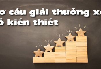 Tỷ lệ các giải thưởng của xổ số